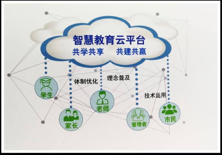 网易有道项目入围首批“5G+智慧教育”应用试点公示名单