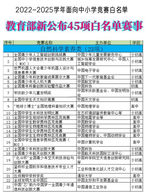 2020年教育科技影响力榜单发布 51Talk领衔＂语培＂赛道