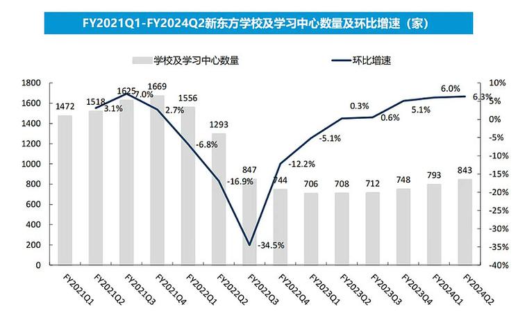 首个K12在线教育服务与评价标准将出台 有道精品课受邀探讨行业未来