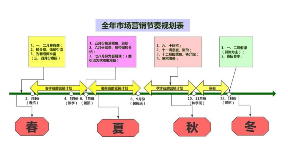 螳螂科技以加密技术领跑行业，3000+教育机构信赖的合作伙伴