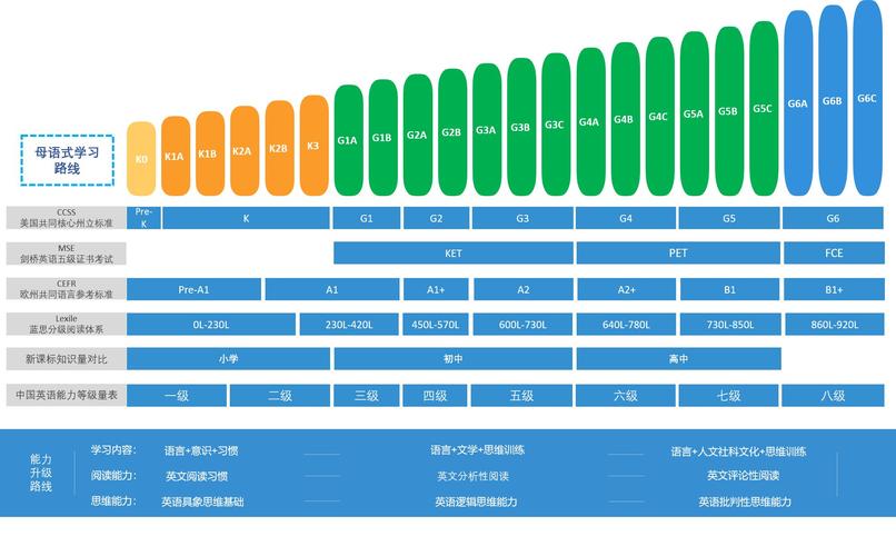 2020“金黑板评选”终榜揭晓：VIPKID斩获年度语言培训机构