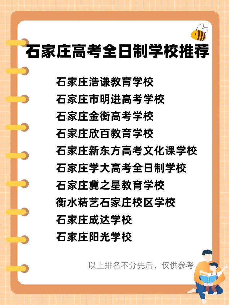 石家庄高三复读班该如何选择？——石家庄成达复读学校