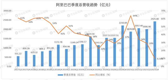 粉笔教育7月营收超4.6亿，线上线下齐发力，同比增长300%