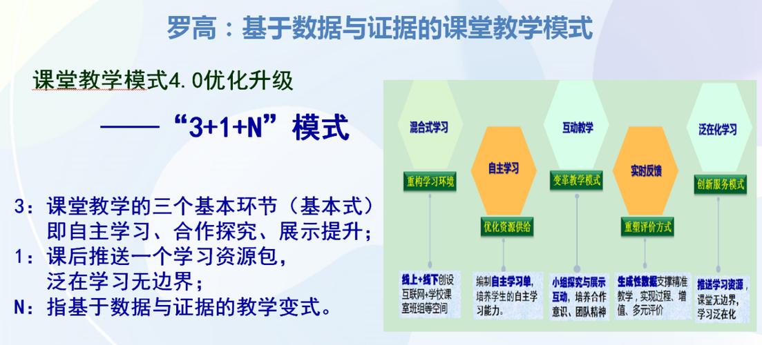 中兴网信常态学业测评系统助力深圳高级中学精准教学