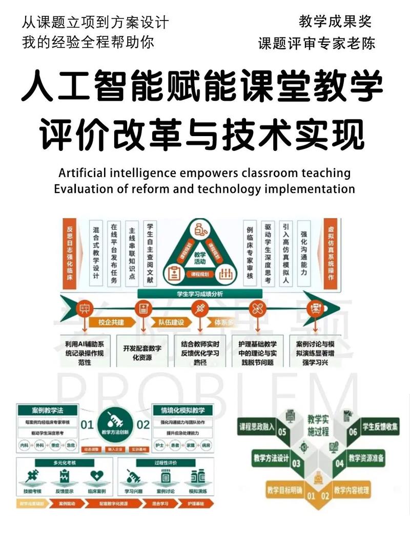 AI教学新纪元：新东方教育分享探索教师如何利用AIGC技术为教学赋能