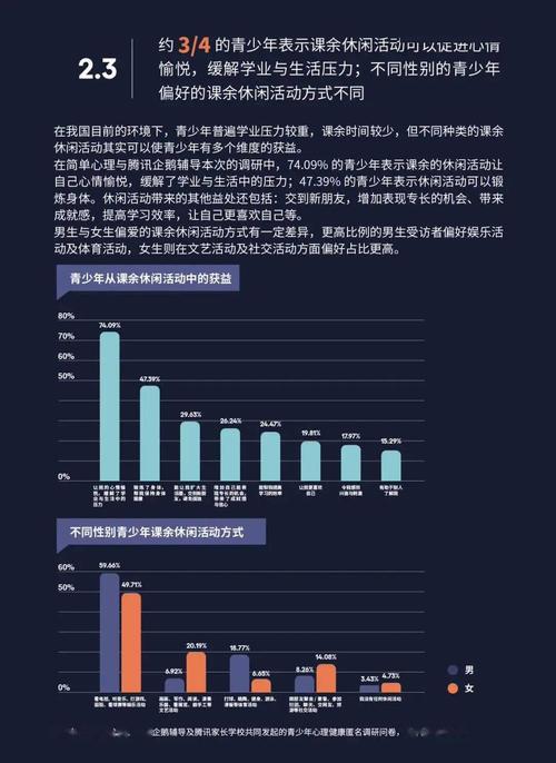 腾讯企鹅辅导联合简单心理发布《2020青少年心理健康报告》