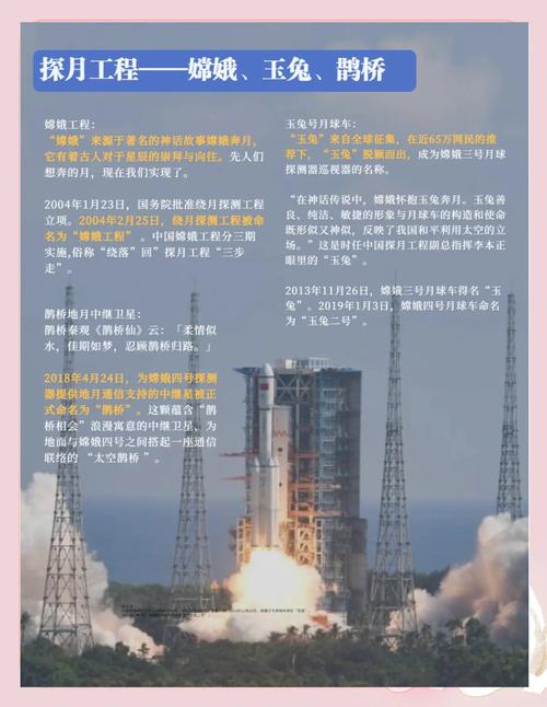 学而思网校成为“中国探月工程、中国火星探测工程官方战略合作伙伴”