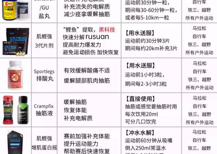肌鲣强调查观察：为什么明星们都特别注重孩子的运动能力？