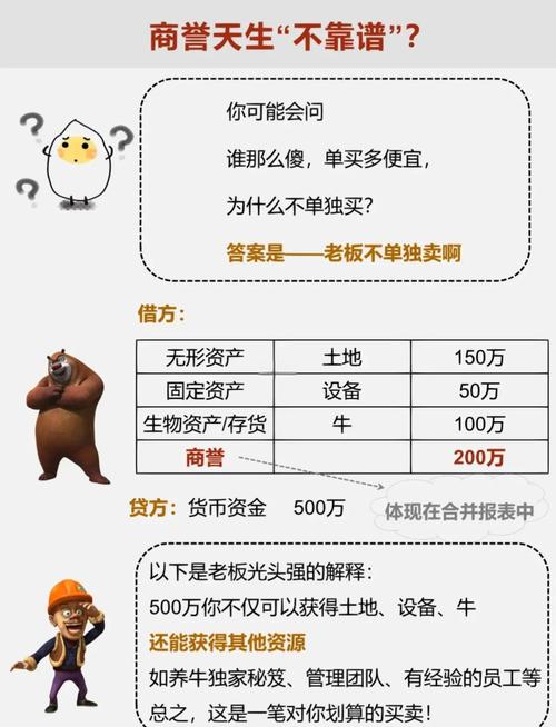 疫情影响之下,商誉减值导致亏损,美吉姆教育相关主营业务仍实现盈利,中心数逆势增加
