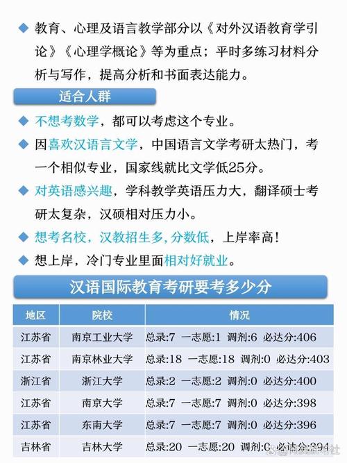 汉语太学考试通过率高引关注,引领在线教育新突破