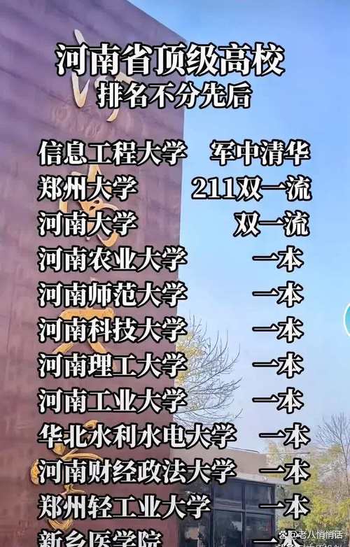 中部地区唯一！河南唯一！黄河水院：荣膺中国＂双高校＂（A档）建设单位