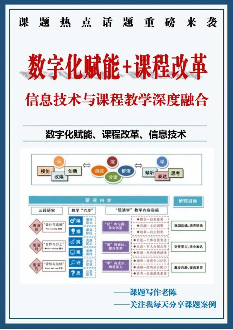 新东方专注于数字化教学 助力区域智慧教育的快速发展