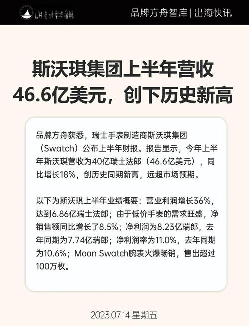 市场份额46.6%？51Talk只做对了三件事！