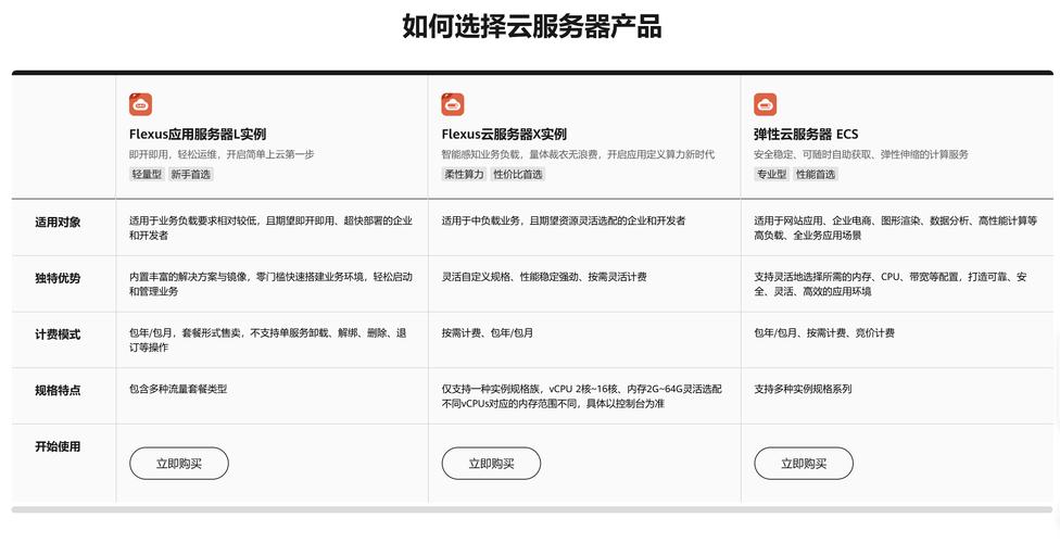 华为云北京互联网专属月“京”彩来袭！打造5G云上新生活