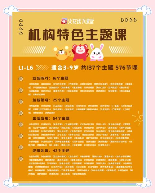 瑞银:中国在线教育家长满意度首超线下 火花思维排名第一