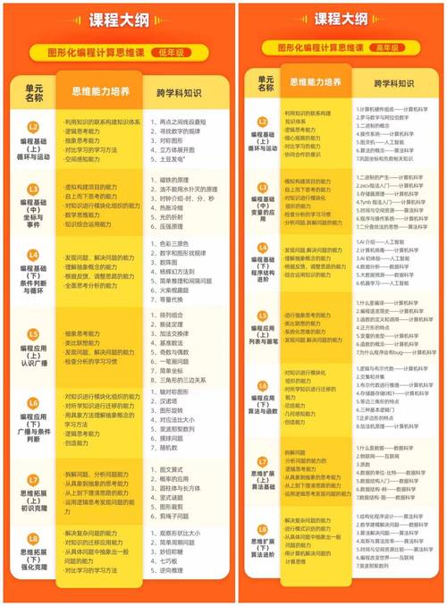 核桃编程亮相“互联网之光”博览会，AI人机双师教学引关注