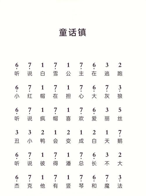 孔子诞辰，《仲尼童话镇》主题歌超暖热转