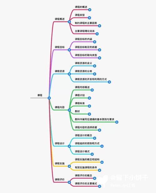 研途教育CEO康立：“名师大IP”如何玩转在线教育？